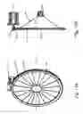 Fig. 14 - VIRTUAL MOVABLE MECHANICAL DISPLAY DEVICE
