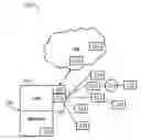 Fig. 01 - Method, apparatus, and program product for clustering entities in a persistent virtual environment