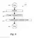 Fig. 06 - Method, apparatus, and program product for clustering entities in a persistent virtual environment