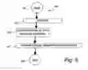 Fig. 09 - Method, apparatus, and program product for clustering entities in a persistent virtual environment