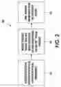 Fig. 04 - Method, apparatus, and program product for predicting virtual presence in a persistent virtual enviornment
