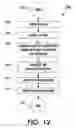 Fig. 13 - Method, apparatus, and program product for predicting virtual presence in a persistent virtual enviornment