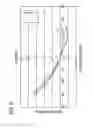 Fig. 03 - Iron set