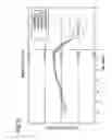 Fig. 06 - Iron set