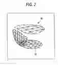 Fig. 03 - Golf club head