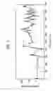 Fig. 04 - Golf club head