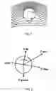 Fig. 02 - Golf ball with improved flight performance