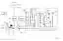 Fig. 02 - Drive train