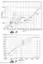 Fig. 06 - Method for controlling engine braking in a vehicle powertrain