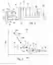 Fig. 02 - Combination torque conversion and transfer system and method thereof