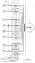 Fig. 08 - Vehicle propulsion system