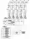 Fig. 01 - Control apparatus of automatic transmission