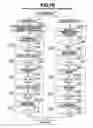 Fig. 09 - Control apparatus of automatic transmission