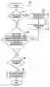 Fig. 01 - System and method to improve drivability with deceleration fuel shut off