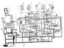 Fig. 01 - Oil pressure control system of automatic transmission