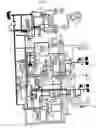 Fig. 13 - Oil pressure control system of automatic transmission