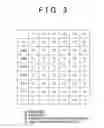 Fig. 04 - Control device and control method for automatic transmission