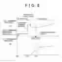 Fig. 07 - Control device and control method for automatic transmission