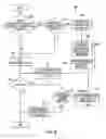Fig. 07 - System and method to control fuel injector reactivation during deceleration fuel shut off
