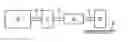 Fig. 01 - System and method to reduce stall during deceleration fuel shut off