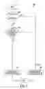 Fig. 06 - System and method to reduce stall during deceleration fuel shut off