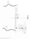 Fig. 05 - Vibration body shaping device