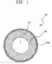 Fig. 02 - Conductive roller