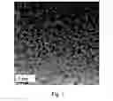 Fig. 02 - Process for preparing platinum based electrode catalyst for use in direct methanol fuel cell