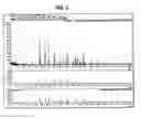 Fig. 04 - Rare earth compositions and structures for removing phosphates from water