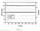 Fig. 06 - Method of facilitating superconducting tape manufacturing