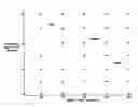 Fig. 01 - Warewashing composition for use in automatic dishwashing machines comprising an aluminum/zinc ion mixture