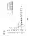 Fig. 04 - Cleansing composition including microencapsulated delivery vehicles