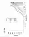 Fig. 19 - Cleansing composition including microencapsulated delivery vehicles