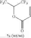 Fig. 428 - Production processes and systems, compositions, surfactants, monomer units, metal complexes, phosphate esters, glycols, aqueous film forming foams, and foams stabilizers