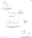 Fig. 62 - Production processes and systems, compositions, surfactants, monomer units, metal complexes, phosphate esters, glycols, aqueous film forming foams, and foams stabilizers