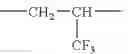 Fig. 83 - Production processes and systems, compositions, surfactants, monomer units, metal complexes, phosphate esters, glycols, aqueous film forming foams, and foams stabilizers
