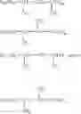 Fig. 86 - Production processes and systems, compositions, surfactants, monomer units, metal complexes, phosphate esters, glycols, aqueous film forming foams, and foams stabilizers
