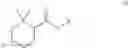Fig. 02 - Perfuming ingredients with saffron odor