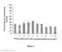 Fig. 03 - Aplidine for multiple myeloma treatment