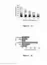 Fig. 05 - Aplidine for multiple myeloma treatment
