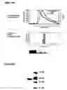 Fig. 02 - Biological agent that causes IL-6 receptor release