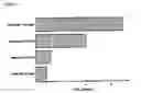 Fig. 02 - Controlled Release Delivery System for Nasal Applications and Method of Treatment