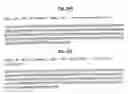 Fig. 23 - Modified and stabilized GDF propeptides and uses thereof