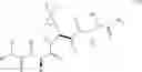 Fig. 25 - Oxidation process for the preparation of N-[3-amino-1-(cyclobutylmethyl)-2,3-dioxopropyl]-3-{N-[(tert-butylamino)carbonyl]-3-methyl-L-valyl}-6,6-dimethyl-3-azabicyclo[3.1.0]hexane-2-carboxamide and related compounds