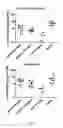 Fig. 03 - Nucleotide and oligonucleotide prodrugs