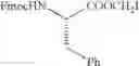 Fig. 100 - Nucleotide and oligonucleotide prodrugs