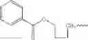 Fig. 80 - Nucleotide and oligonucleotide prodrugs