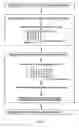 Fig. 04 - Methods and compositions for vaccination comprising nucleic acid and/or polypeptide sequences of chlamydia