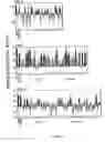 Fig. 05 - Methods and compositions for vaccination comprising nucleic acid and/or polypeptide sequences of chlamydia