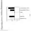 Fig. 08 - Methods and compositions for vaccination comprising nucleic acid and/or polypeptide sequences of chlamydia